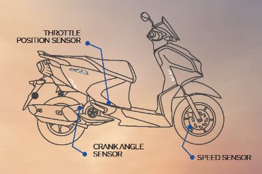 RAYZR STREET RALLY 125 Fi